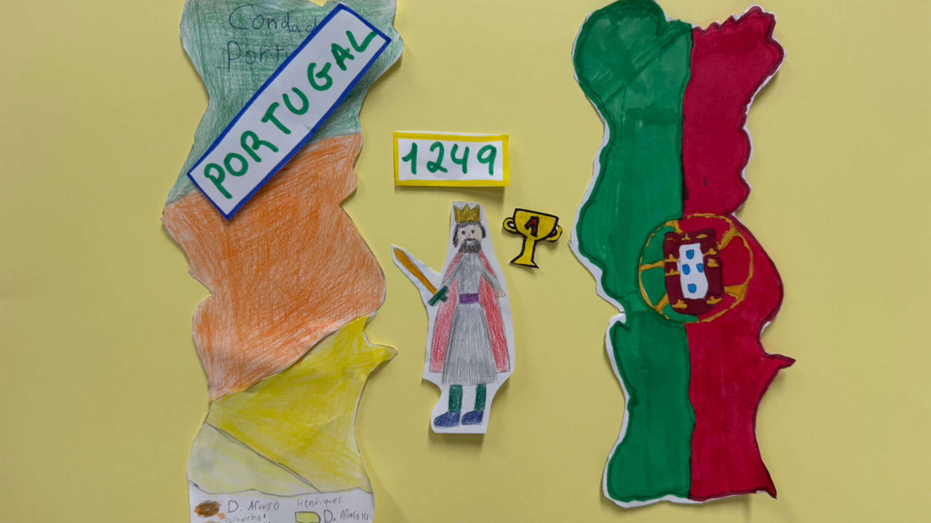 4.º Ano cria vídeo livro sobre os primeiros povos da Península Ibérica